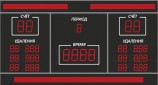 Электронное спортивное табло №9 (для хоккея) - Sport Kiosc